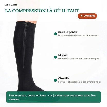 Chaussettes de Compression Liberté - ALVEANE