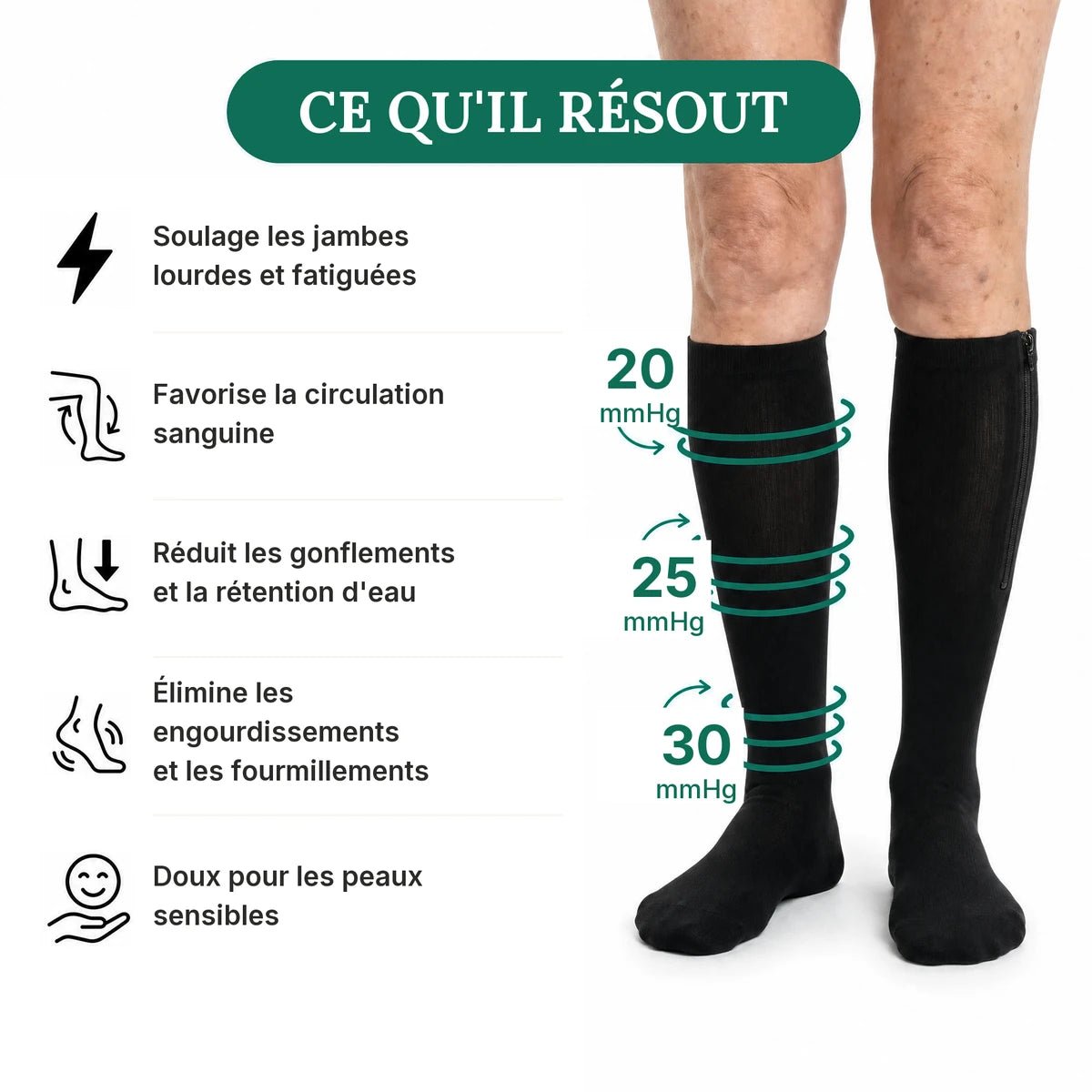 Chaussettes de Compression Liberté - ALVEANE