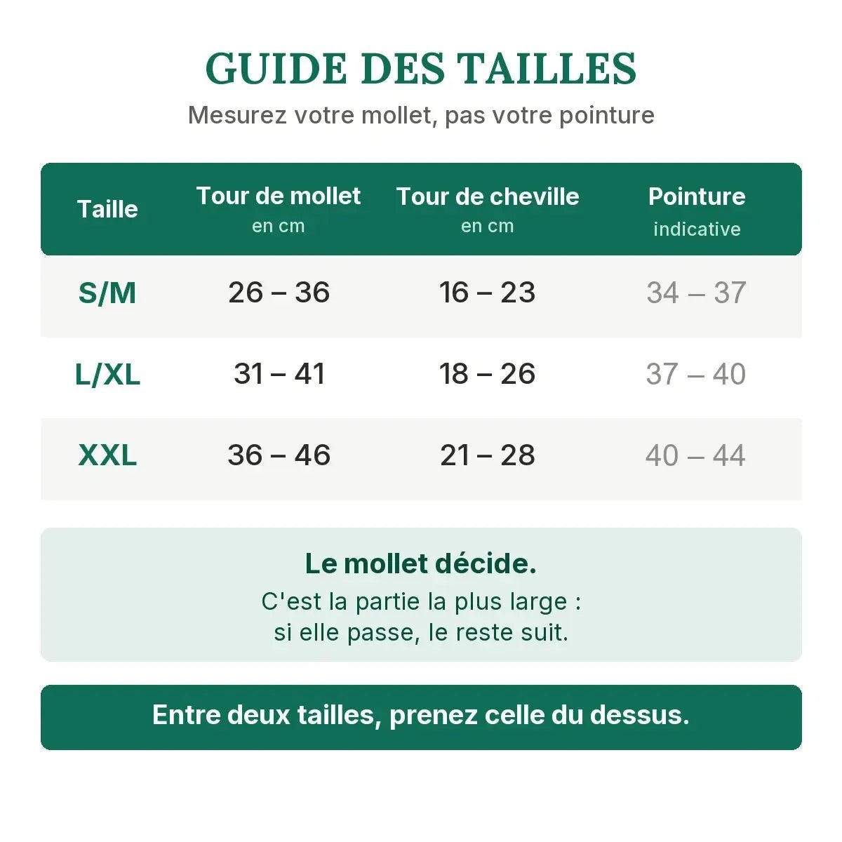 Chaussettes de Compression Liberté - ALVEANE