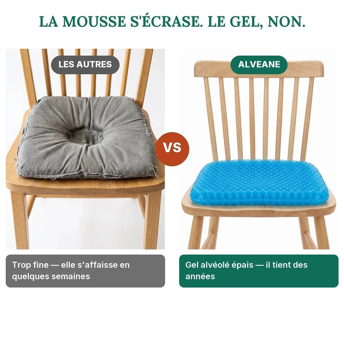 Coussin Gel Douceur - ALVEANE