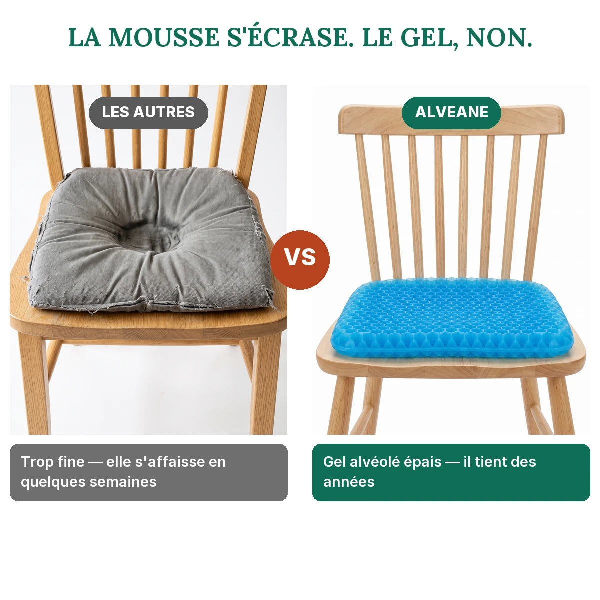 Coussin Gel Douceur - ALVEANE